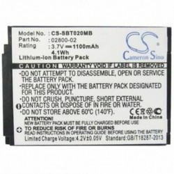 3X (CameronSino 1100mAh Li-ion újratölthető babakocsi-monitor akkumulátorokhoz Repla Z5A4