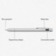 Wiwu ceruza toll az Ipad 2018 Pro 9.7 10.5 12,9 hüvelykes Apple ceruza ceruzához, Stylu A9R1