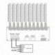 3X (DMX LED dekódervezérlő az RGB LED csíkvilágításhoz DMX512 DIMER illesztőprogramhoz E5O9