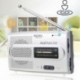 INDIN Bc-R28 Mini zseb sztereo rádió vékony am fm teleszkópos antenna vételére X5U1