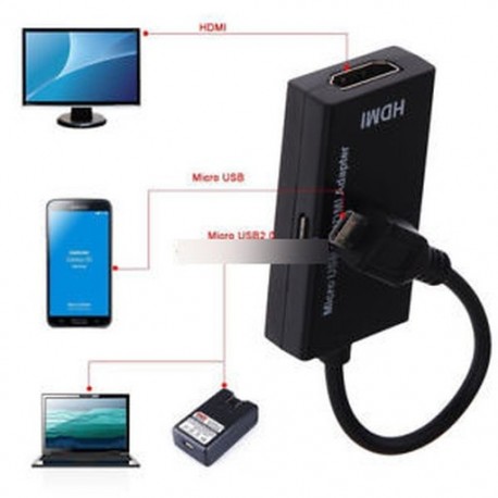 Mikro USB-HDMI adapter - Micro USB - HDMI adapter HDTV 1080P HDMI férfi és VGA csatlakozó kábel
