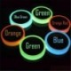 Kék Zöld (1cmx3m) - Glow In The Dark Luminous Fluorescent Night öntapadó szalag biztonsági matrica JP