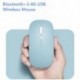 Szín: kék - Macaron újratölthető vezeték nélküli Bluetooth egér 2.4G USB egér Androidhoz Windows Tablet Laptop