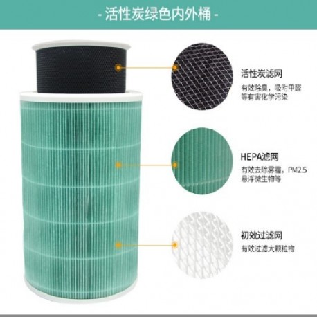 Szín: zöld - H12 Hepa Filter Xiaomi Xiaomi Air Purifier Mi 1/2/3 Generation Pro aktívszén szűrőhöz Xiaomi Air Purifier 2S