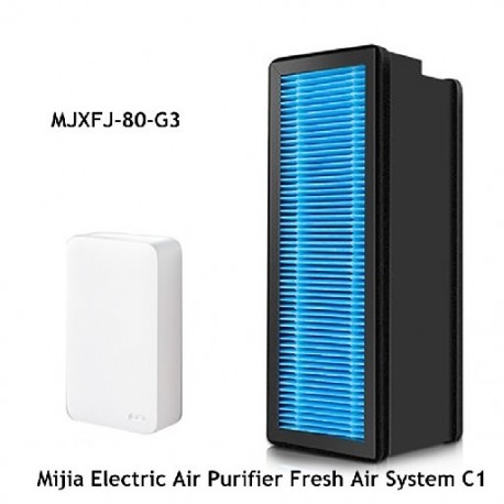 Szín: világos zöld - Csere xiaomi Mijia elektromos légtisztító Fresh Air System C1 kompozit szűrőhöz MJXFJ-80-G3 Merv12