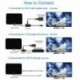 Beltéri digitális HDTV 50 mérföldes, nagy hatótávolságú, erősített TV/FM antenna 16,5 láb hosszú US-kábellel a jobb