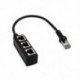Szín: 1-3 - 1 db RJ45 LAN csatlakozó Ethernet hálózati elosztó adapter 1 dugasz-3 aljzatú adapterkábel hálózati