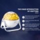 Szín: 7 film - LED Galaxy projektor 7 az 1-ben Planetárium projektor Éjszakai fény csillag projektor lámpa gyerekeknek