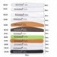 Szín: Barna 120-180 - 50 db Vastag Fareszelő 80/100/120/180/240/320 Professzionális körömreszelő Emery Board