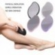 Fekete szín - Crystal Hair Eraser Epilator Fizikai szőrtelenítő Fájdalommentes, Biztonságos Epilátor