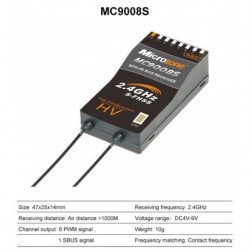 Szín: MC9008S - MicroZone MC6RE vevő MC7RB MC9002 MINi M-SBUS vevő 6CH MC8RE 8CH MC6C MC8B Vezérlő Adó RC Repülőgép