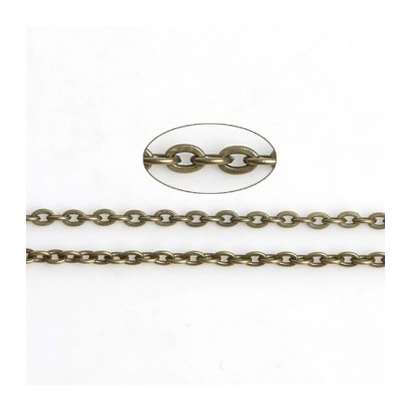 Sz__n_-bronz-bevonat__---Nagyker-5-m_t__tel-3_2mm-r__dium-f__m-5-sz__nben-bevont-nyakl__nc-l__ncok-bark__csol__shoz-kark__t__