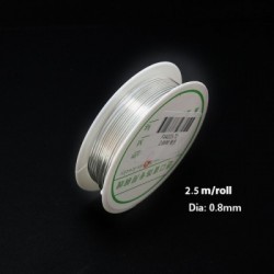 Sz__n_-ez__st---forr__-0_3-mm_0_4-mm_0_5-mm_0_6-mm_0_8-mm-r__zhuzal-gy__ngyf__z__s-dr__tzsin__r-c__rna-__kszerleletek