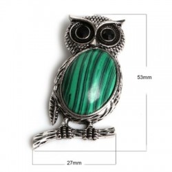 F__m-sz__ne_-Systhesis-Malachite---Forr__-akci__