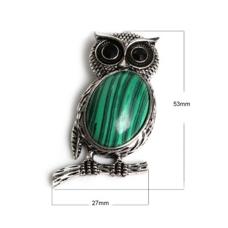 F__m-sz__ne_-Systhesis-Malachite---Forr__-akci__